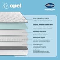 Silentnight - Opel UltraGel1400 Microquilt