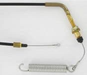 Blade Cables and Levers