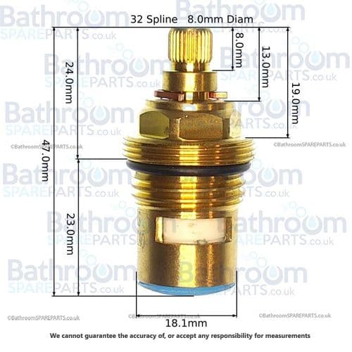 Alfred Victoria Clockwise Close Cartridge 9CC-W76