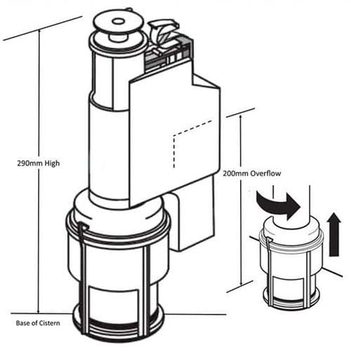 Armitage Shanks Accolade Dual Flush Valve - 2'' 200H 200 O/F SV92667
