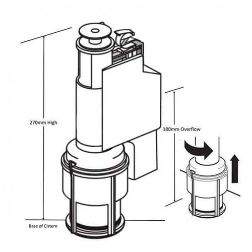 Armitage Shanks Universal Dual Flush Valve -1.5" SV91067