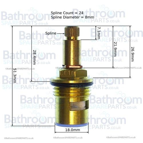 bathroomspareparts Tap cartridges Pair 1/2" Ceramic Disc Cartridges CC10P