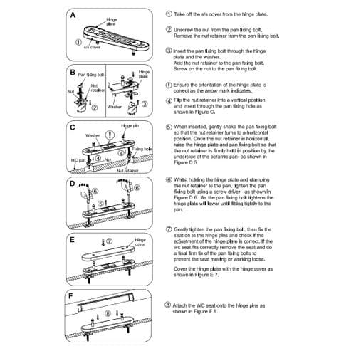 Bathstore Denver Monte Soft Close 113mm Toilet Seat Hinge Set 90000001960