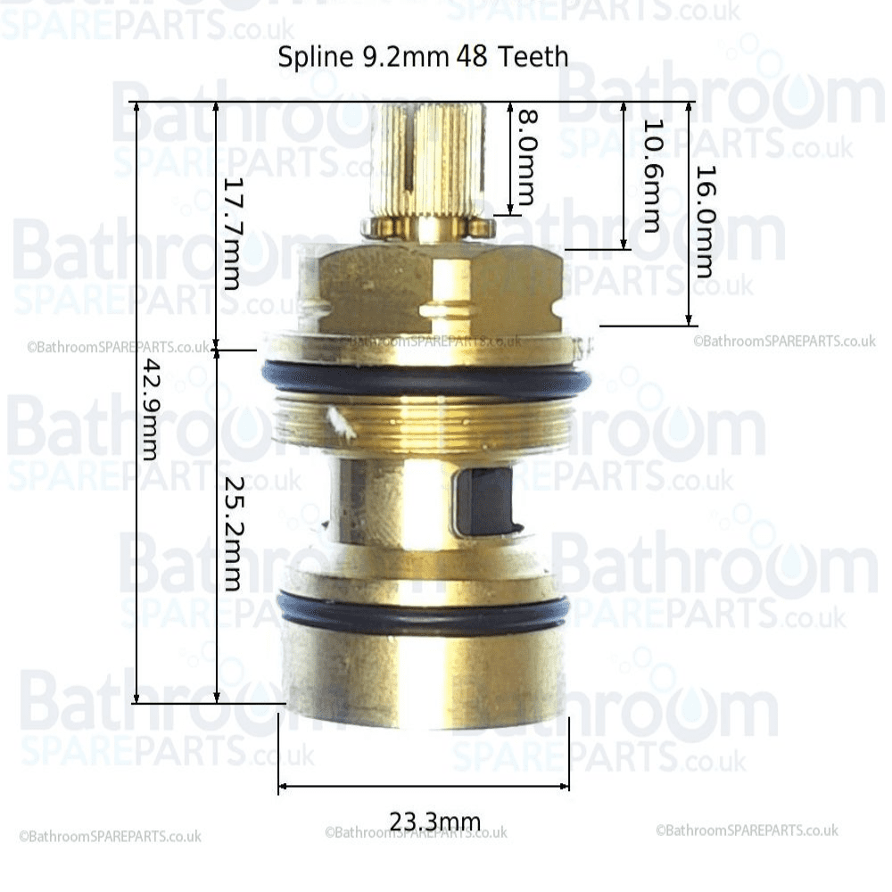 BSP Flow Cartridge GEAR CARTRIDGE