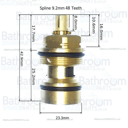 BSP Flow Cartridge GEAR CARTRIDGE