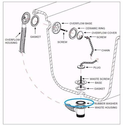 Burlington Rubber Washer SP222