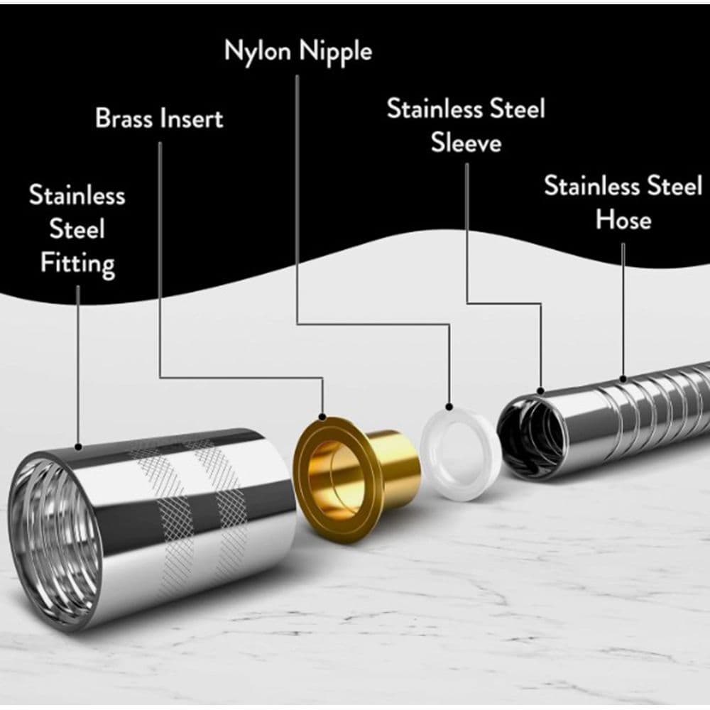 Fixrite 1.75m Chrome on Metal Shower Hose 11mm Bore SHO