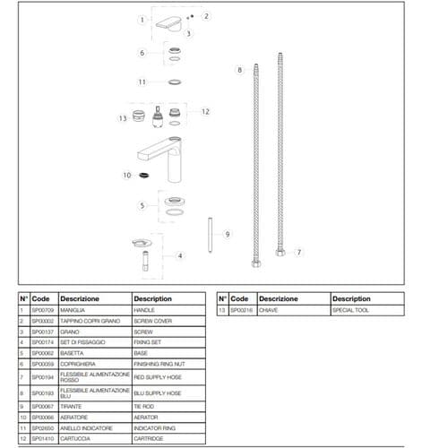 Gessi Via Manzoni New Style 38606 Spare Parts