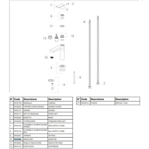 Gessi Via Manzoni Old Style 38606 Spare Parts