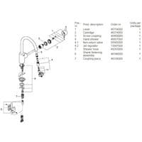 Grohe Concetto Single-lever Kitchen Sink 31483001 Spare Parts