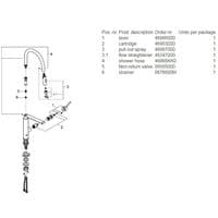 Grohe Concetto Single-lever Kitchen Sink 31491000