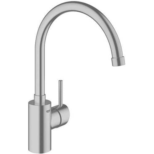 Grohe Concetto Single-lever Kitchen Sink 32661DC1 Spare Parts