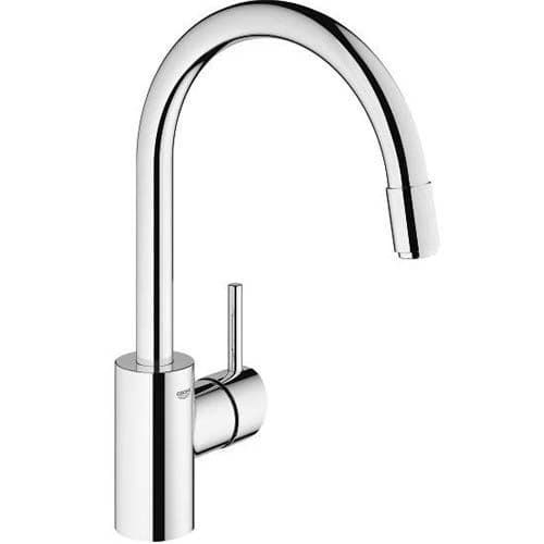 Grohe Concetto Single-lever Kitchen Sink 32663001 Spare Parts