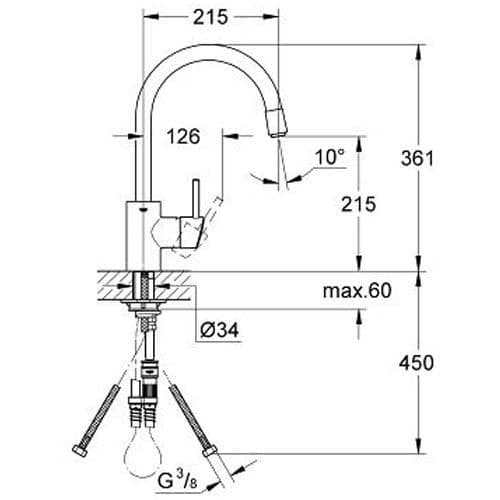 Grohe Concetto Single-lever Kitchen Sink 32663DC1