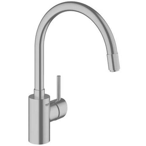 Grohe Concetto Single-lever Kitchen Sink 32663DC1 Spare Parts