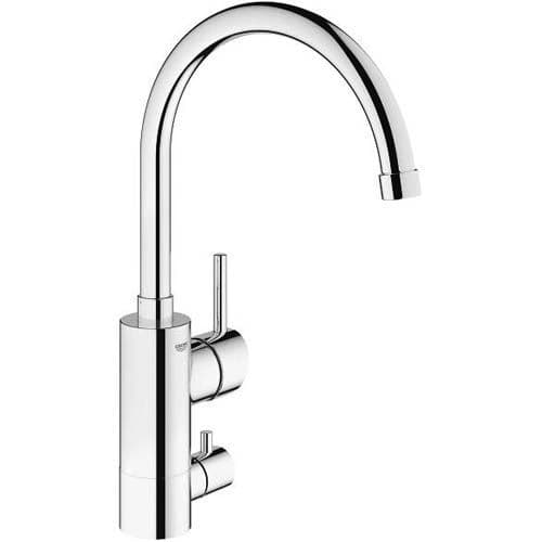 Grohe Concetto Single-lever Kitchen Sink 32666001 Spare Parts