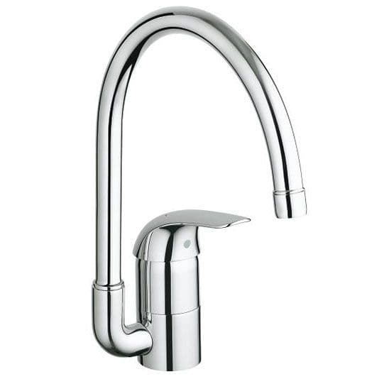 Grohe Euroeco Kitchen Tap Series Spare Parts