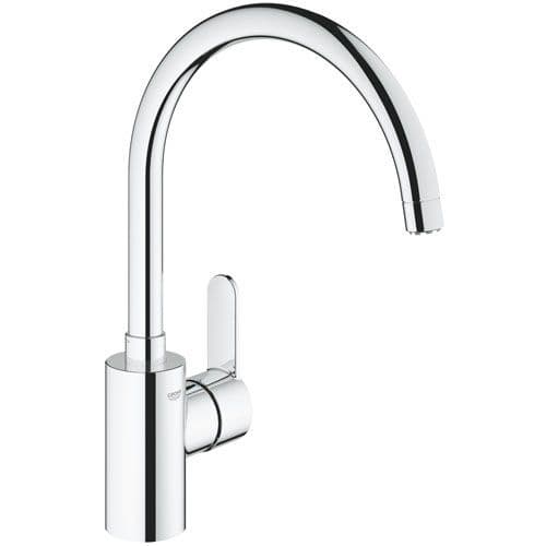Grohe Eurostyle Cosmopolitan Single-lever Kitchen Sink Mixer 31127002 Spare Parts
