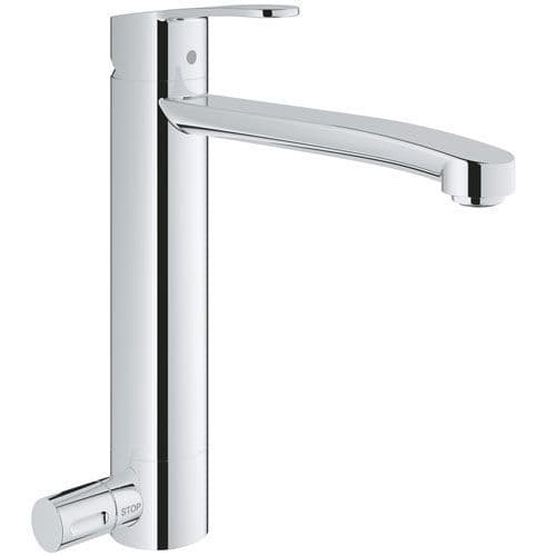 Grohe Eurostyle Cosmopolitan Single-lever Kitchen Sink Mixer 31153002 Spare Parts