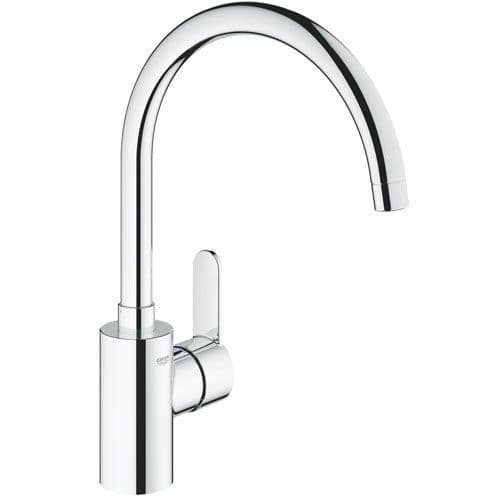 Grohe Eurostyle Cosmopolitan Single-lever Kitchen Sink Mixer 33975002 Spare Parts