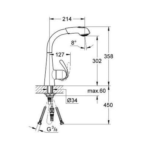 Grohe Zedra Single-lever Kitchen Sink Mixer 32553000 Spare Parts