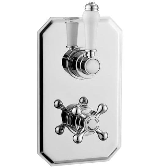 Kartell Viktory Concealed Thermostatic Shower Valve SHO032VI