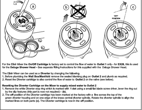 Matki Elixir Service Kit SP EX28 SERVICE KIT