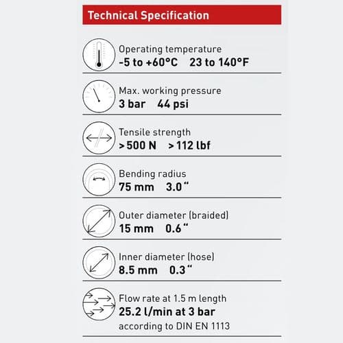 Neoperl Chromalux Supreme Smooth 1.75m Shower Hose Chrome 39.5900.03601