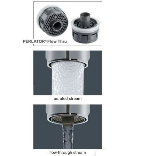 Neoperl Flow Thru Insert  02.5107.00001