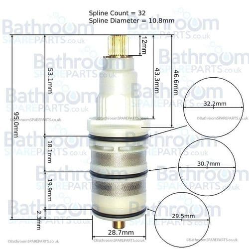 Rada Revive 3 Thermostatic Cartridge PARENT-57 456.27