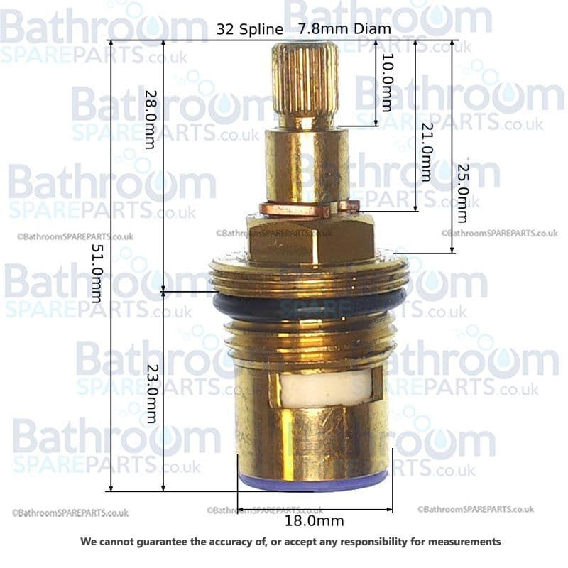 Saneux Pascale Clockwise Close Cartridge SP PA 013 Spare Parts