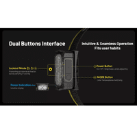 Nitecore NU25 MCT Head Torch