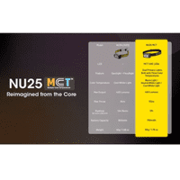 Nitecore NU25 MCT Head Torch