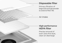 MediAir  Nail Dust Collector