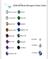EIMASS Resin Hexagon Shape Sew or Glue on Crystals