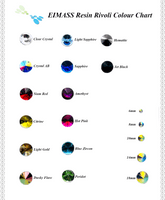 EIMASS Resin Round Rivoli Shape Sew or Glue on Flat Back Crystals