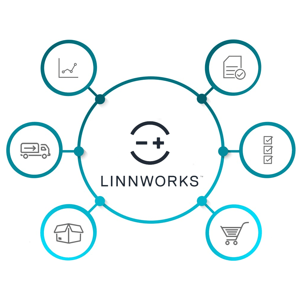 Linnworks