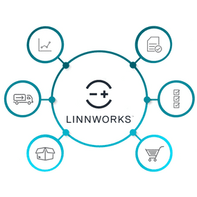 Linnworks