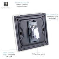 Trendi 1 Gang Artistic Modern Glossy Screwless Television Satellite Socket Light Grey