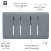 Trendi 4 Gang (2 Way & 1x Intermediate) Glossy 10 Amp Rocker Light Switch Warm Grey