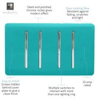 Trendi 4 Gang (2 Way & 2xIntermediate) Glossy 10 Amp Rocker Light Switch Bright Teal
