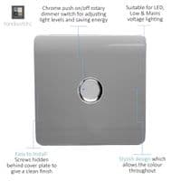 Trendi Artistic Modern Glossy Tactile 1 Gang 2 Way 150w  LED Dimmer switch Light Grey