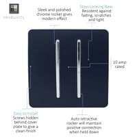 Trendi Artistic Modern Glossy Tactile Auto Retractive 2 Door Bell Switch Navy Blue