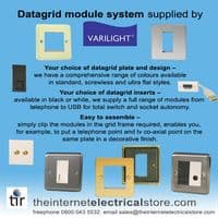 Varilight 1 Gang Datagrid Face Plate (For 1 Data Module) Victorian Brass XVG1