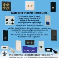 Varilight 1 Gang Datagrid Face Plate (For 1 Data Module) Victorian Brass XVG1