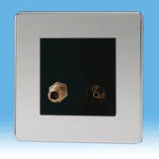 Varilight 2 Gang Datagrid Plate Screwless Mirror Chrome + Satellite TV Outlet & + TV Outlet module