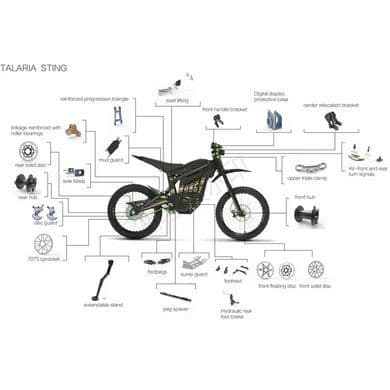 E-Bike Parts & Accessories