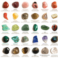 Crystals & Gemstones