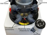 AQ.024 Powerflush machine for cleaning central heating systems boilers heat exchangers pipes