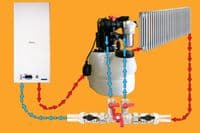 AQ.402 Fill and Flush Valve - Bypass for Water Softeners - Pump Adapter